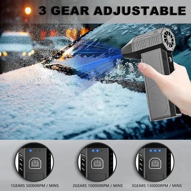Ultra-Powerful 150,000 RPM Portable Turbo Fan