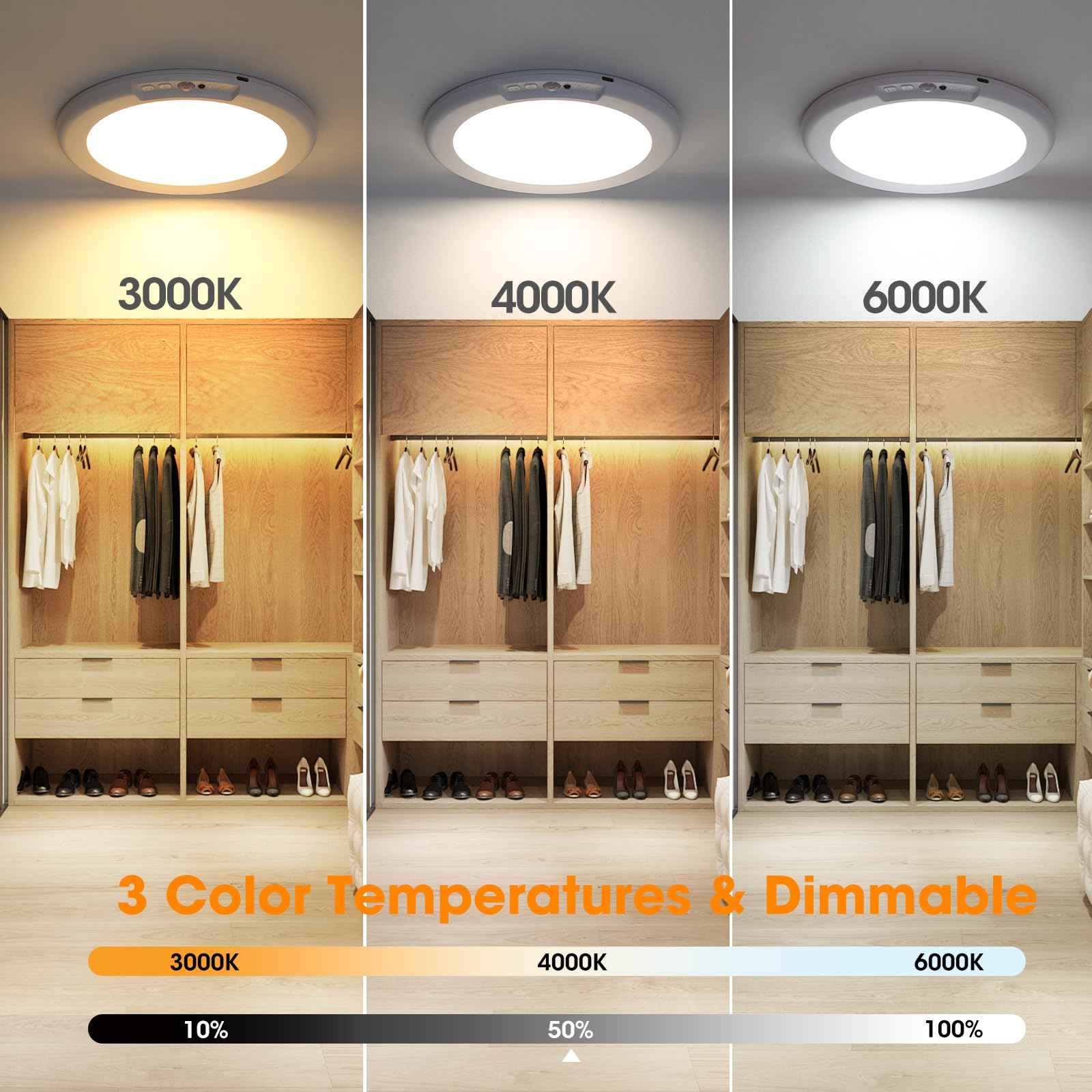 Rechargeable Ceiling Light With Remote