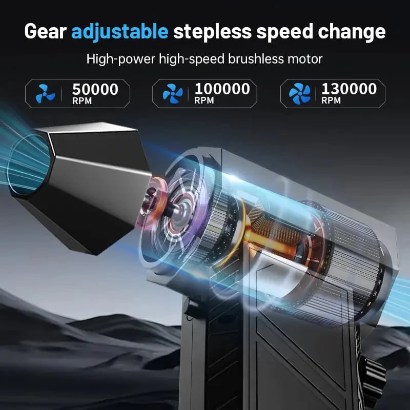 Ultra-Powerful 150,000 RPM Portable Turbo Fan