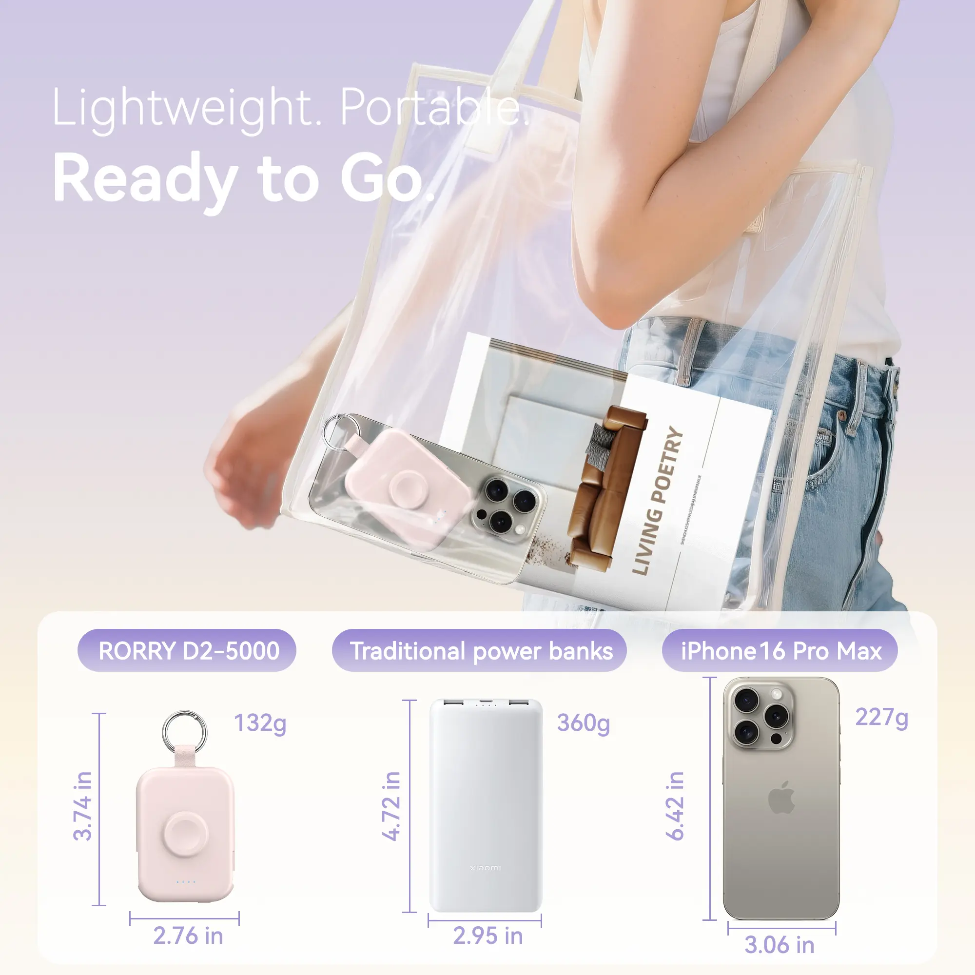 RORRY 5000mAh Portable Charger for Apple Watch & iPhone
