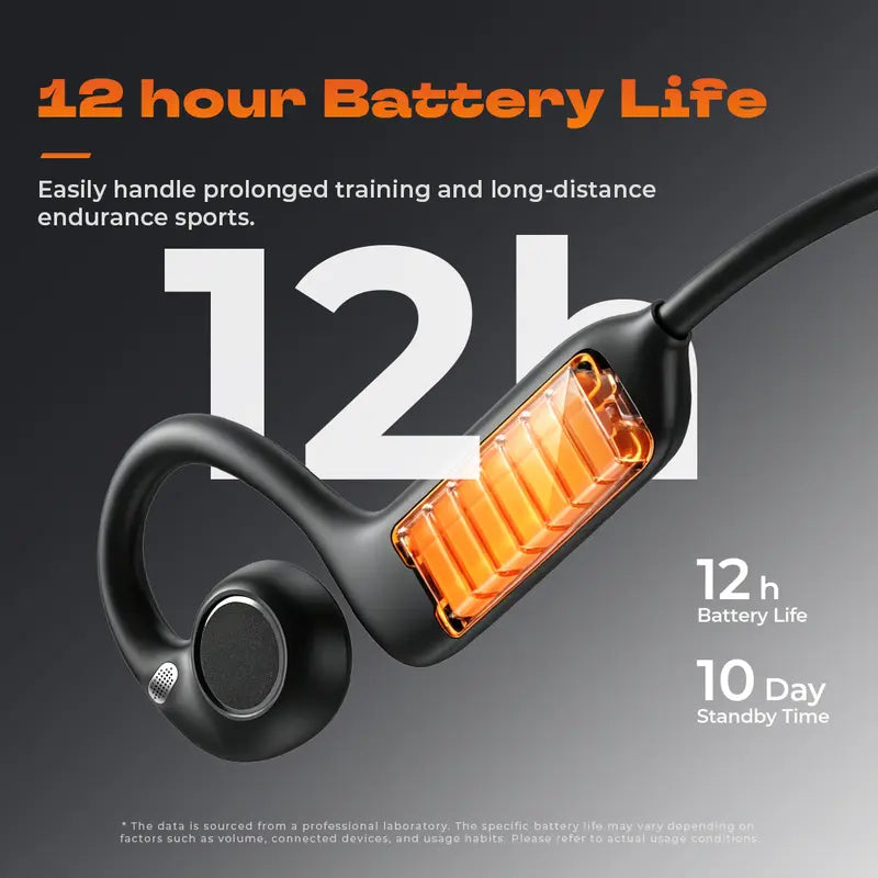 🍀Bone Conduction Headphones