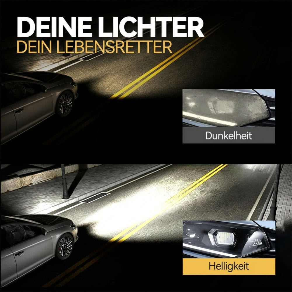 💡🔥Scheinwerfer-Aufbereitungsset mit Schutzfunktion für Autos