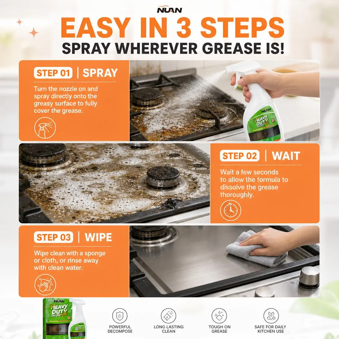  Heavy Duty Kitchen Degreaser Spray for Grease