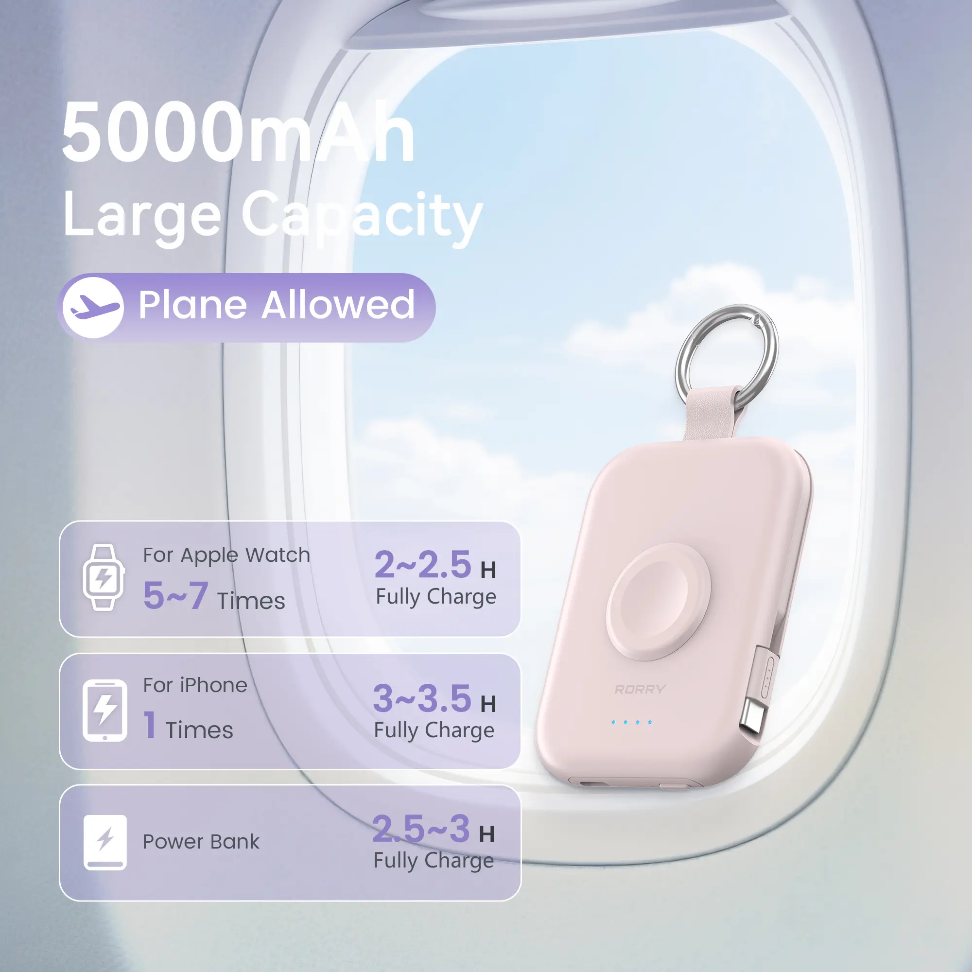 RORRY 5000mAh Portable Charger for Apple Watch & iPhone