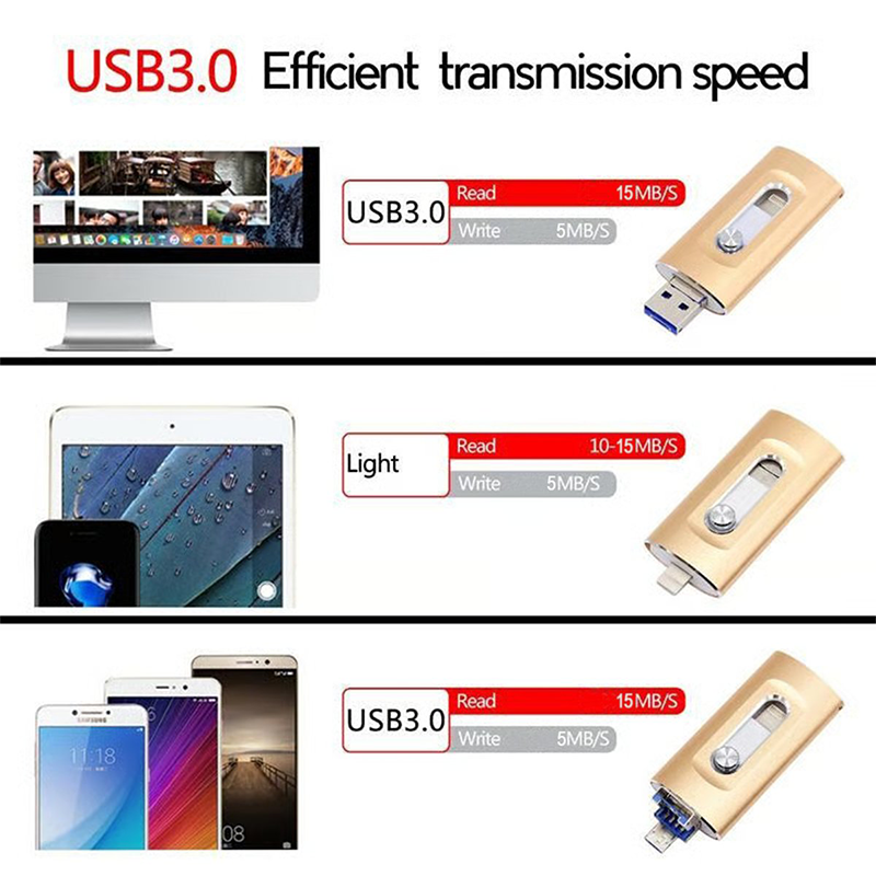 📱3-in-1 Universele USB-stick - Voor iPhone, Android & PC - USB 3.0 Supersnel