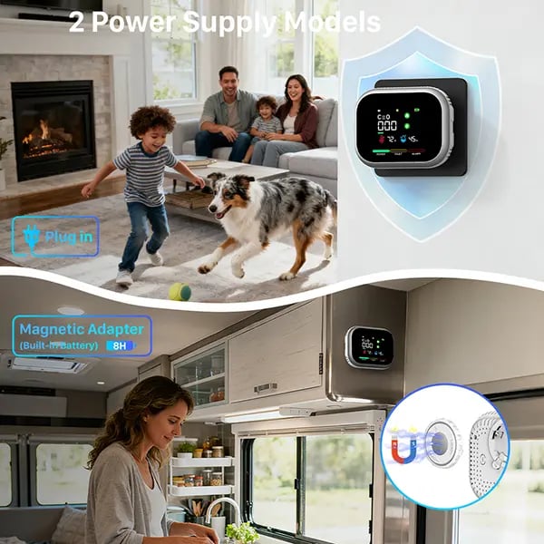 ⭐🏠 6-in-1 Smart Home Safety Detector – CO, Gas, Smoke, Temperature & Humidity Alarm