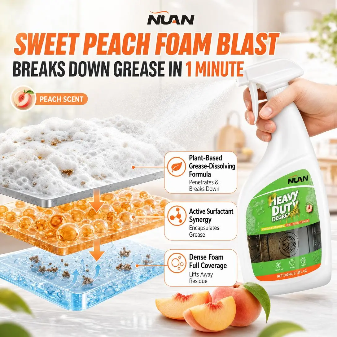  Heavy Duty Kitchen Degreaser Spray for Grease