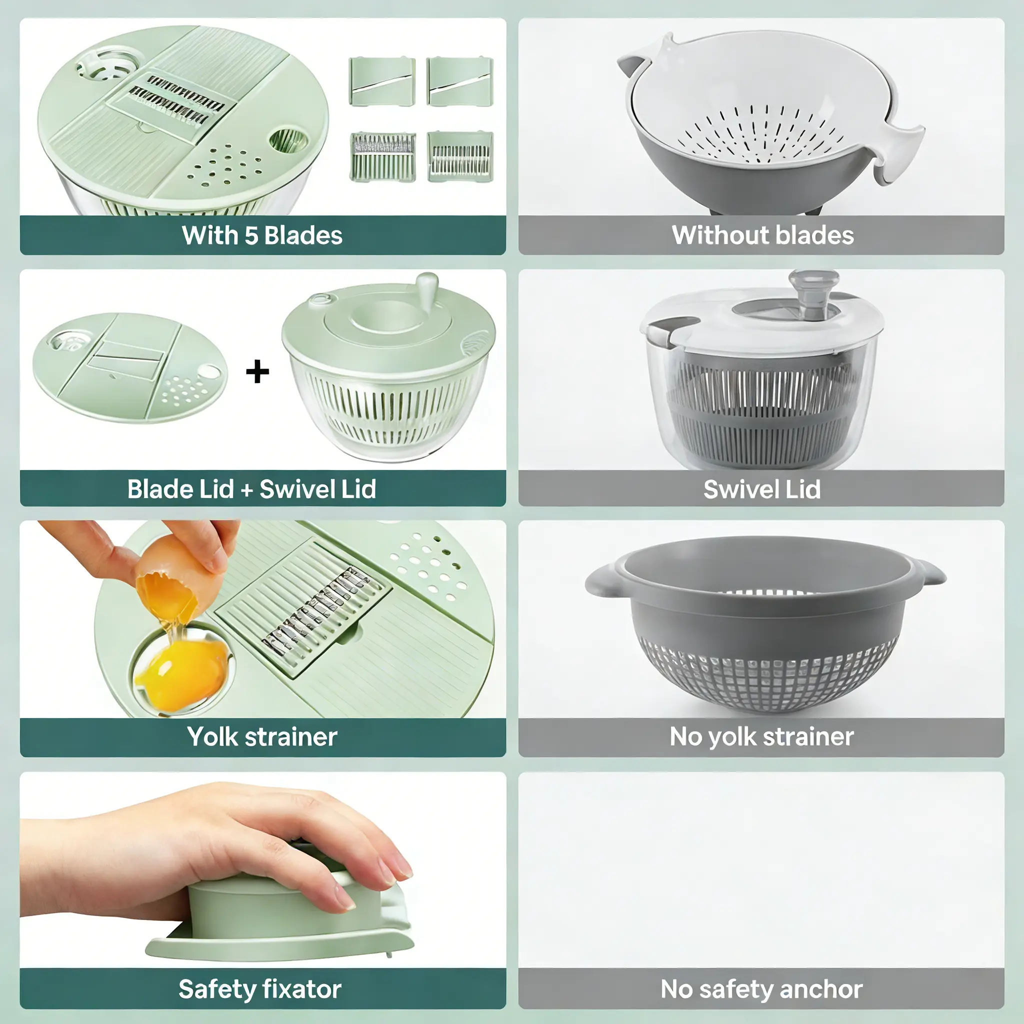 UFORU Large Salad Spinner 3-in-1 with Strainer & Slicer