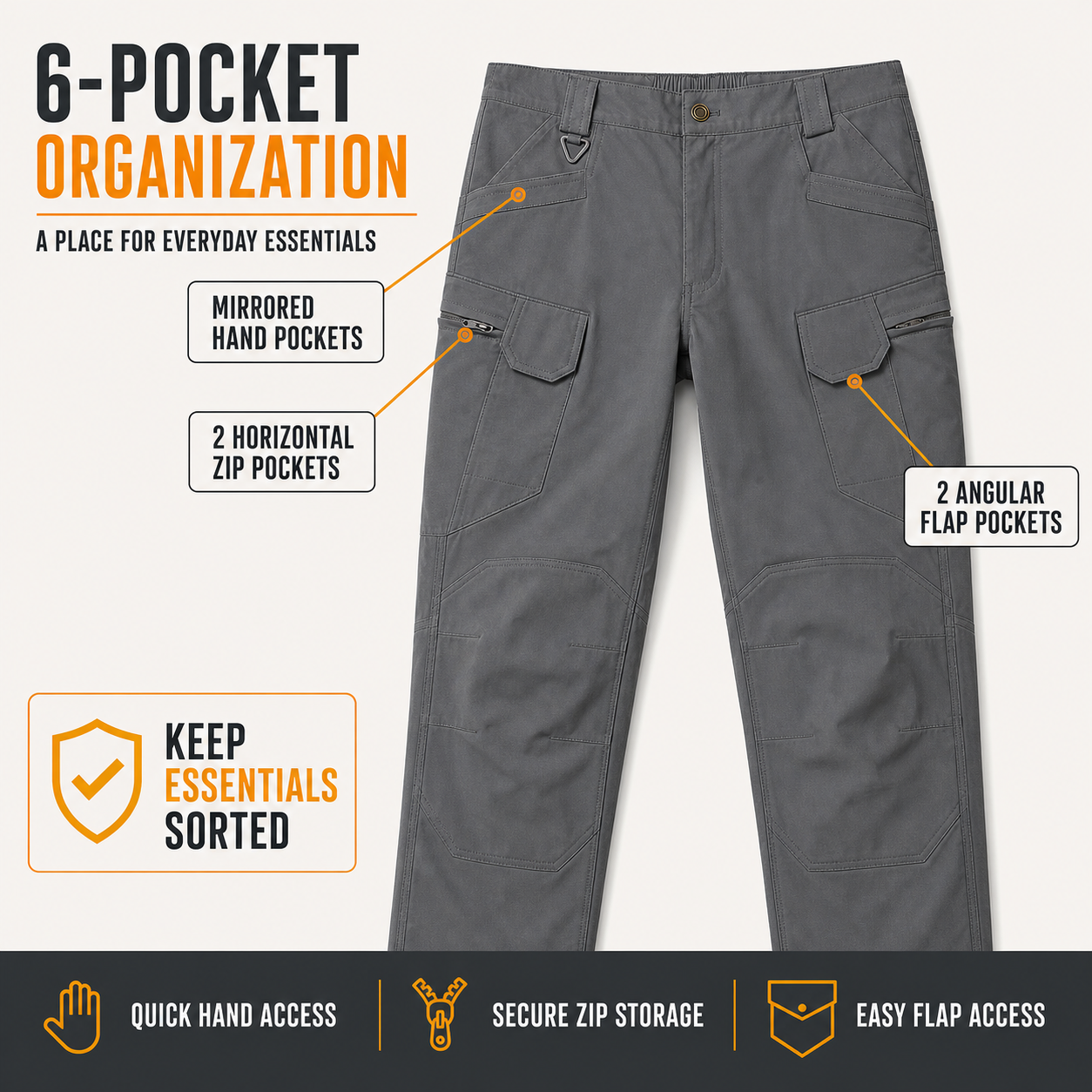 Six-pocket organization detail on men's cargo pants