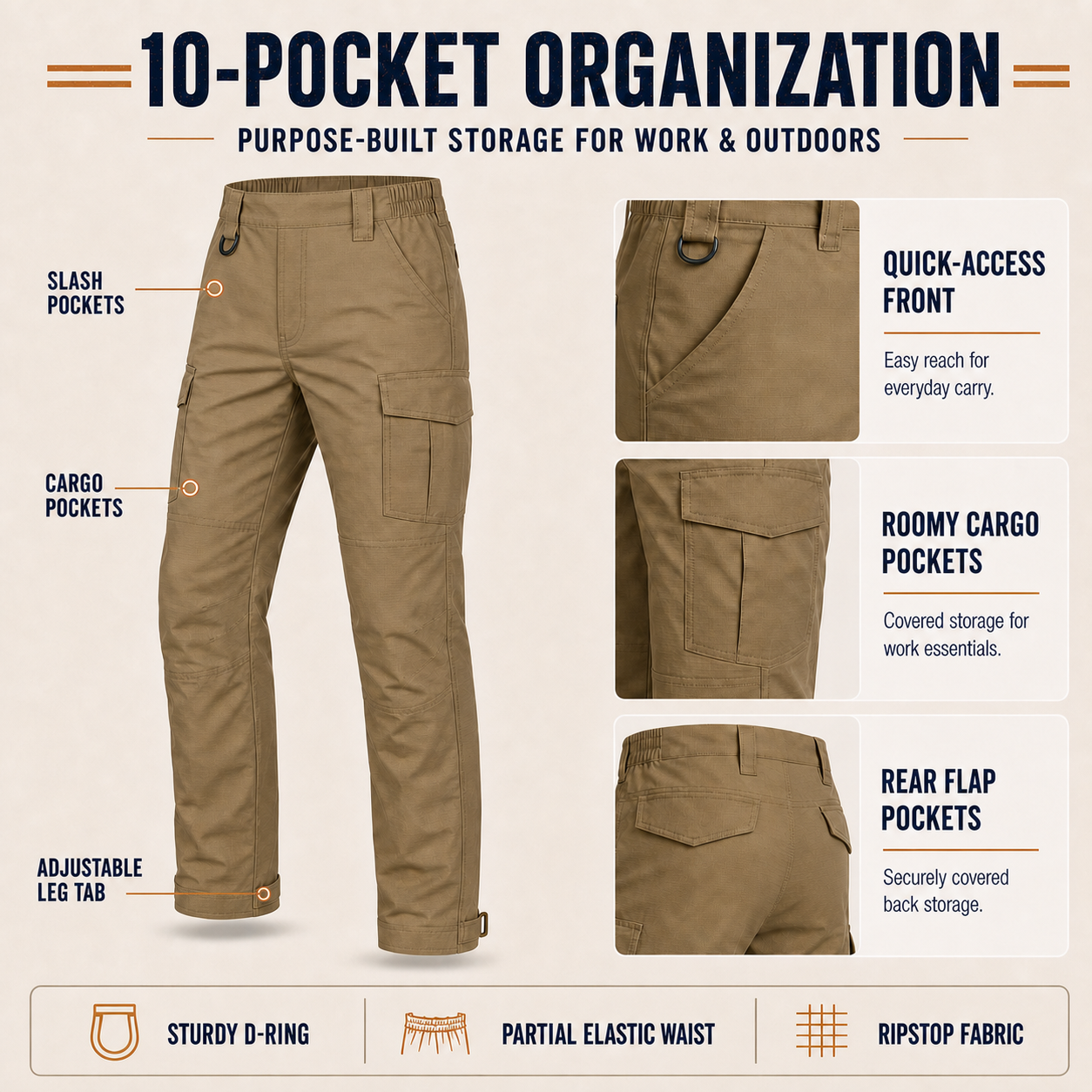 10-pocket utility layout detail