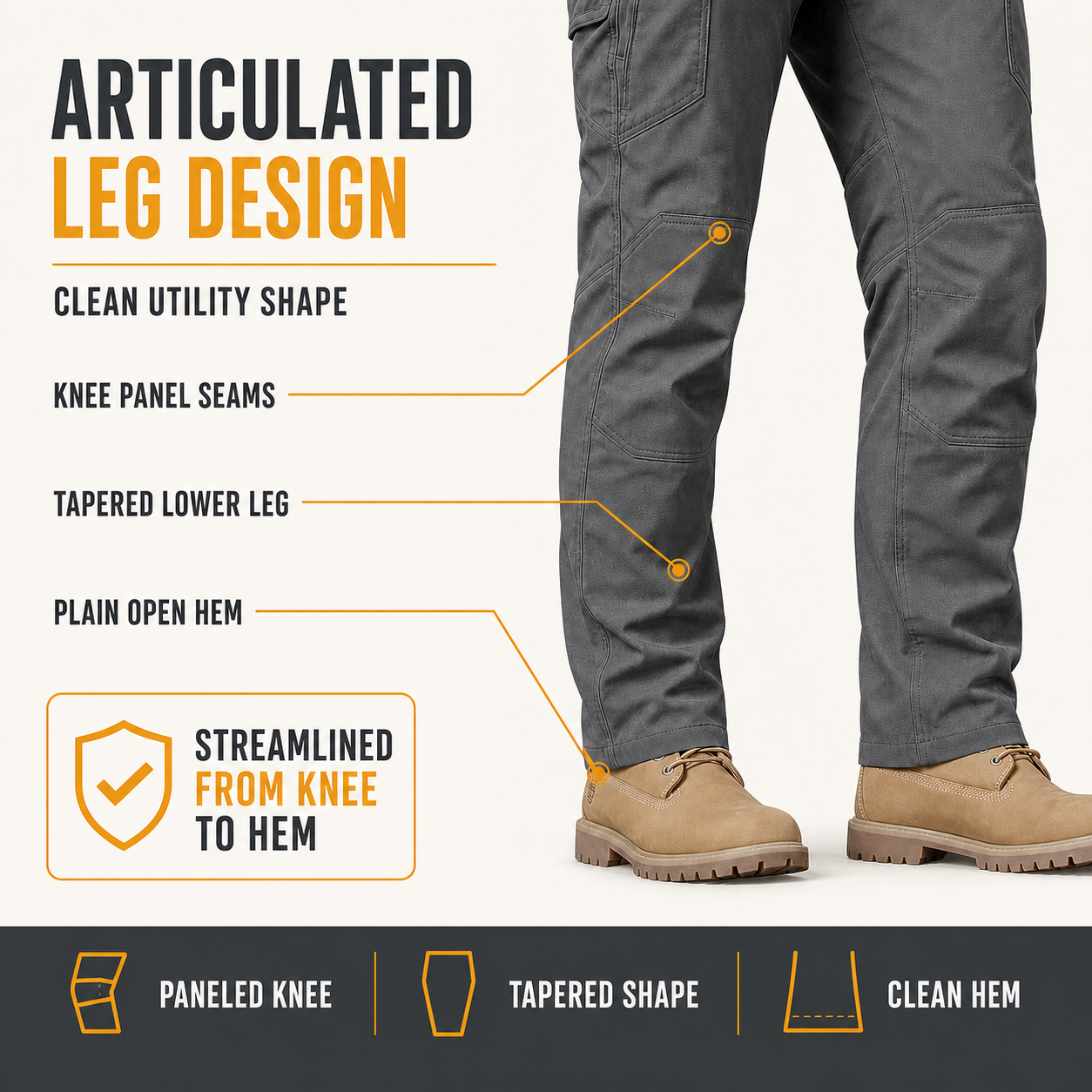 Articulated knee tapered leg and plain open hem detail