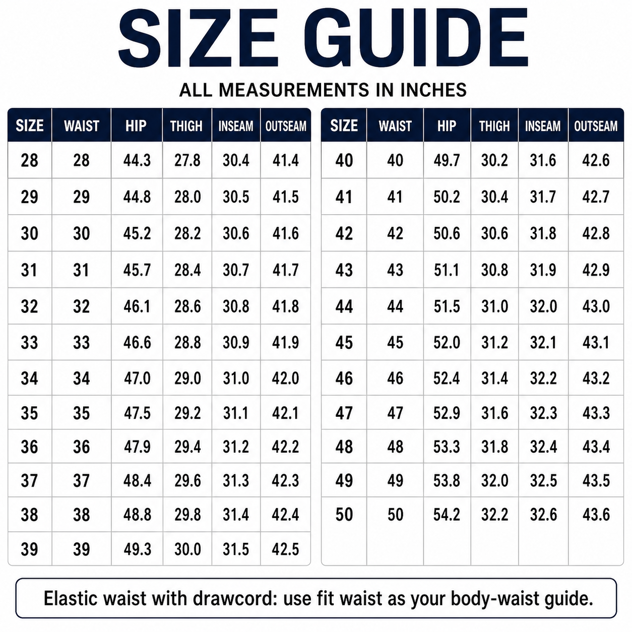 Numeric pants size chart from 28 through 50