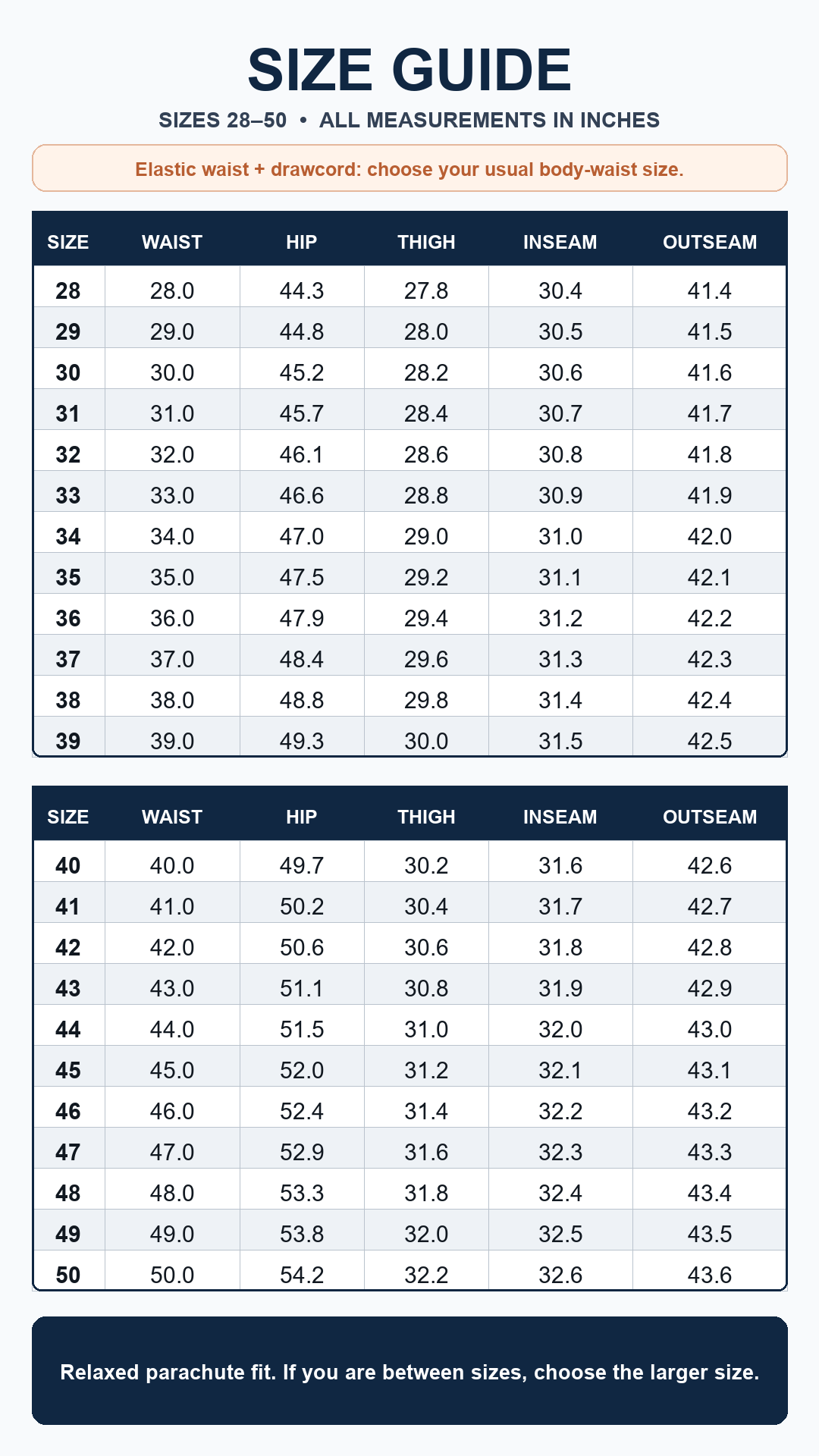 Mobile-readable numeric pants size chart for sizes 28 through 50