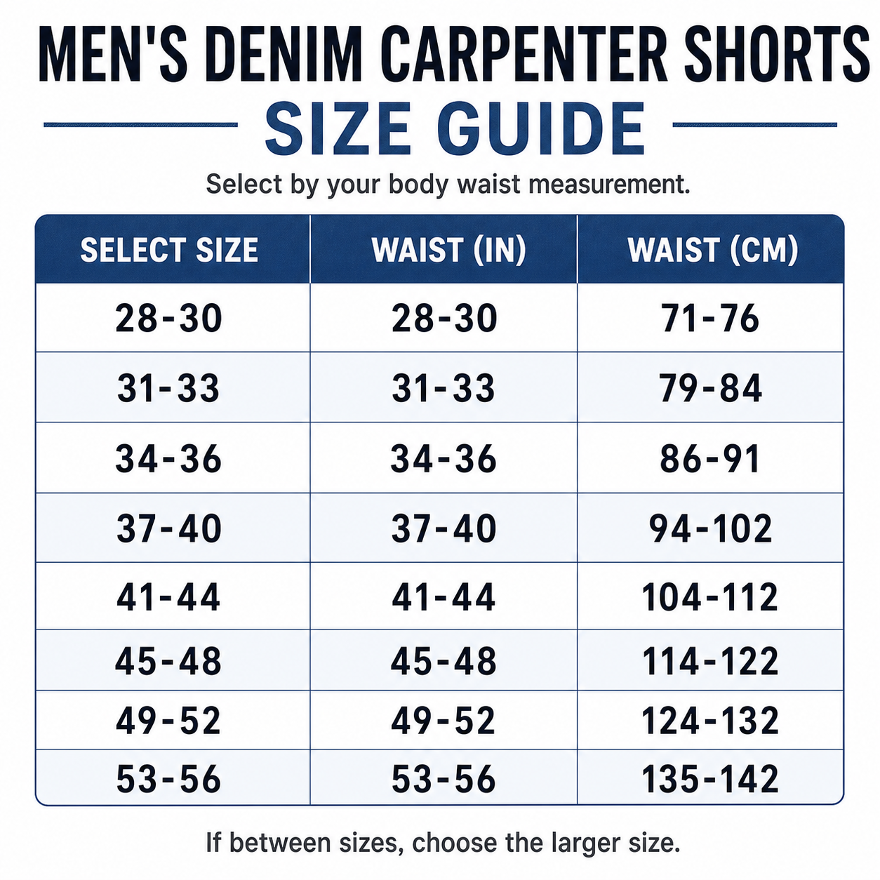Men's denim carpenter shorts numeric waist size guide