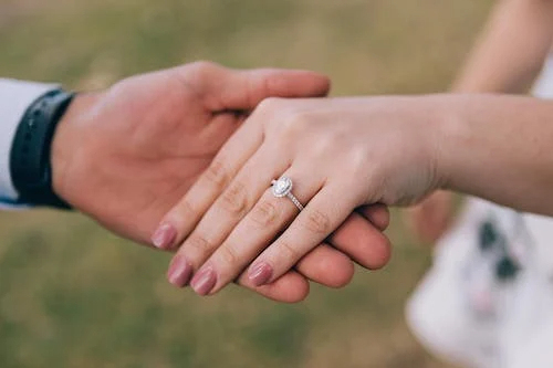 The Meaning of Wedding Ring Wearing Position