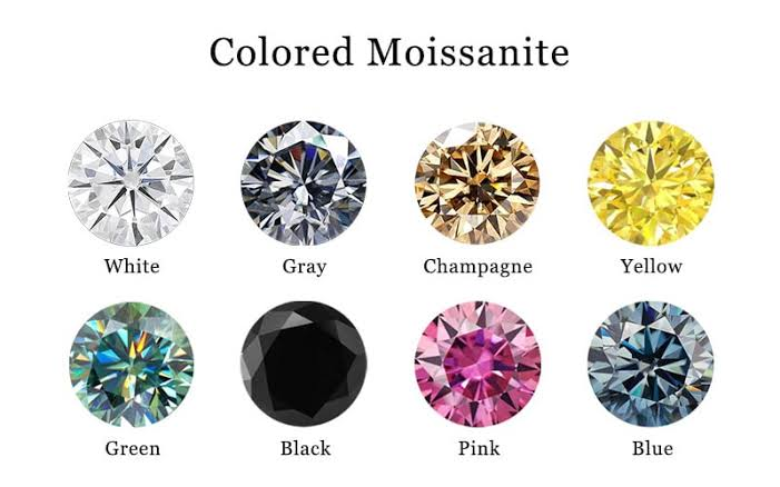 Beyond Colorless: How to Customize Fancy Color Moissanite & Lab Diamond Rings