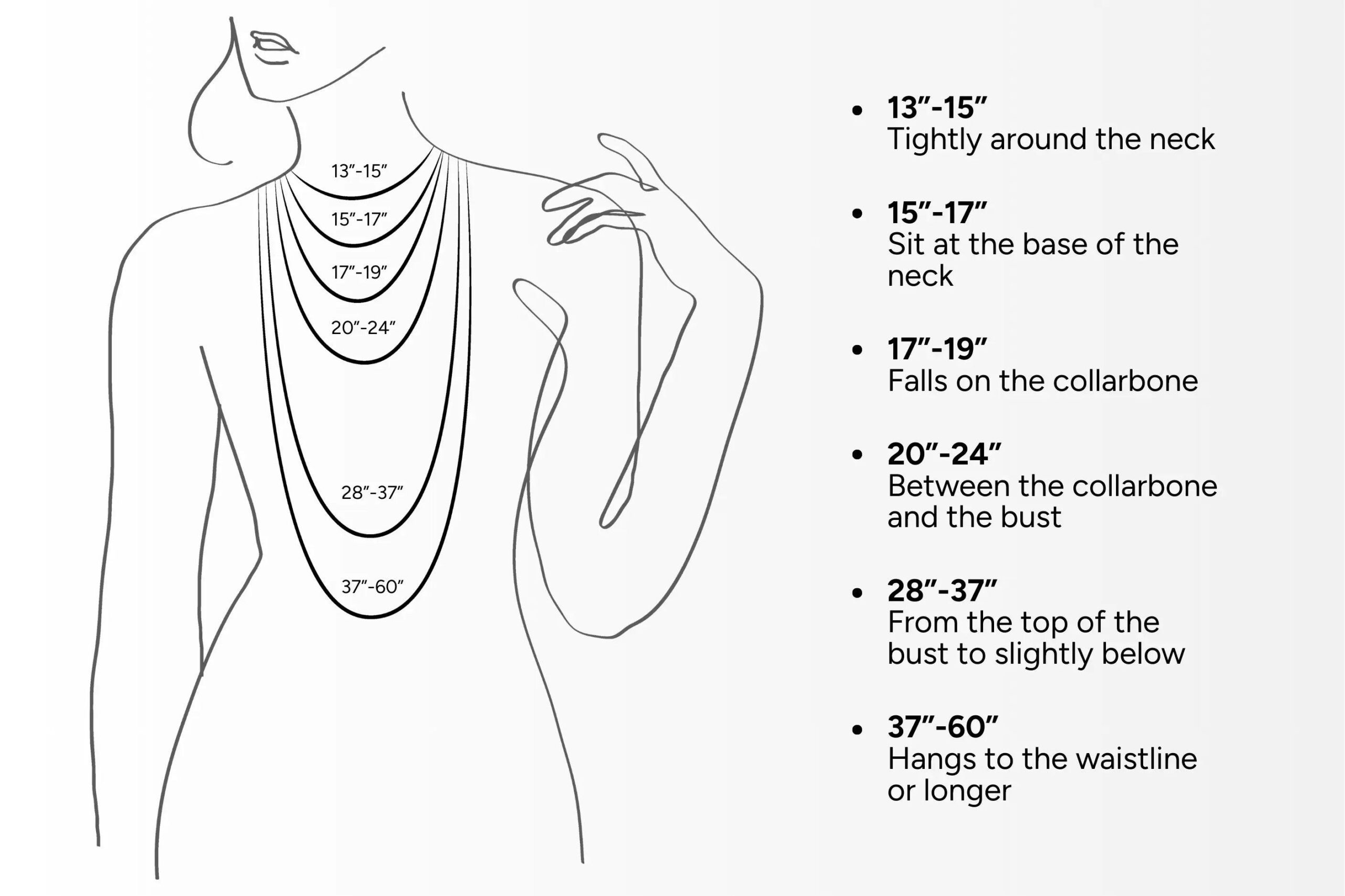 Lab Diamond Pendant Necklace Buying Guide How to Choose the Perfect One