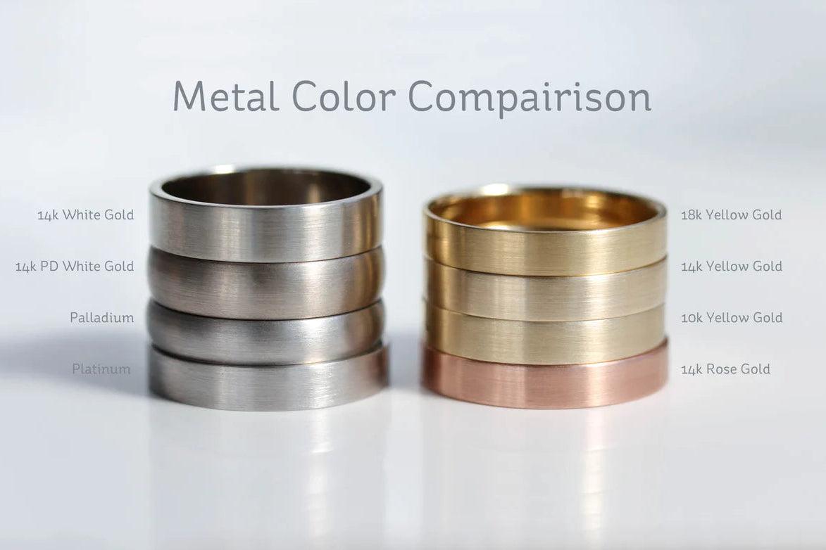 Engagement Ring Metals Guide How to Choose the Perfect Metal
