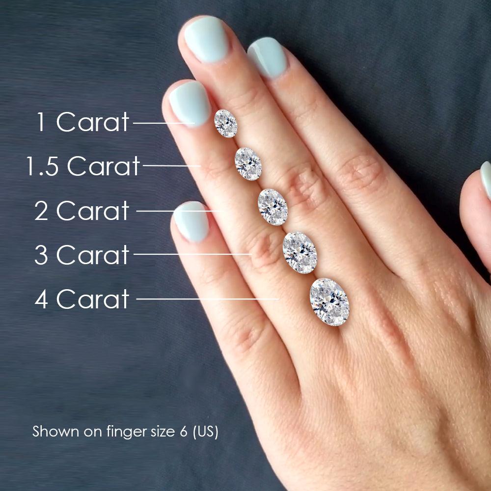 How Big Is Big Lab Grown Colored Diamond Size Trends Explained
