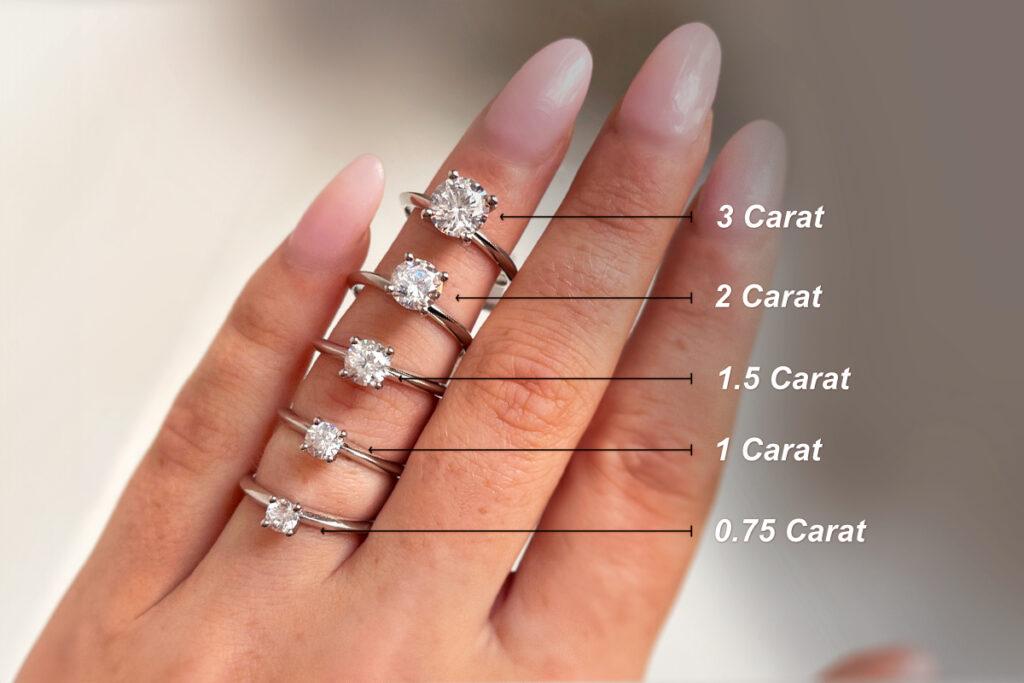 Diamond Carat Weight vs Size: The Visual Truth You Need to Know