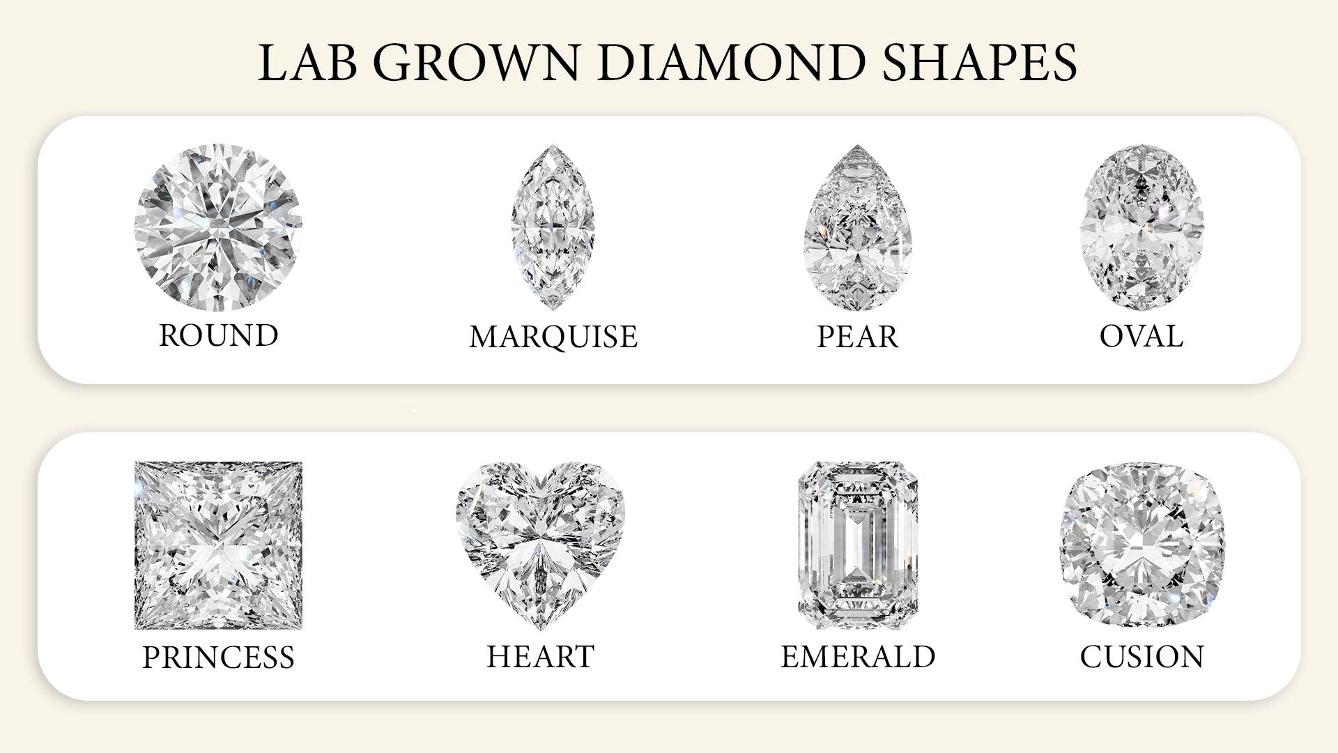 The Truth About Diamond Carat Weight vs Size: The Industry Insider's Guide