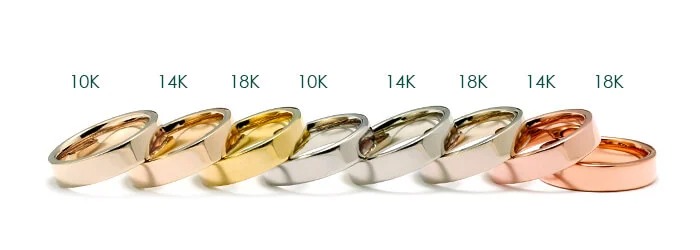 Custom Engagement Ring Guide - Gold-Metals