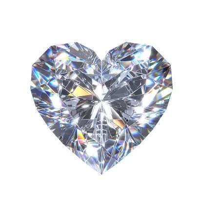 What are Aries Birthstones?