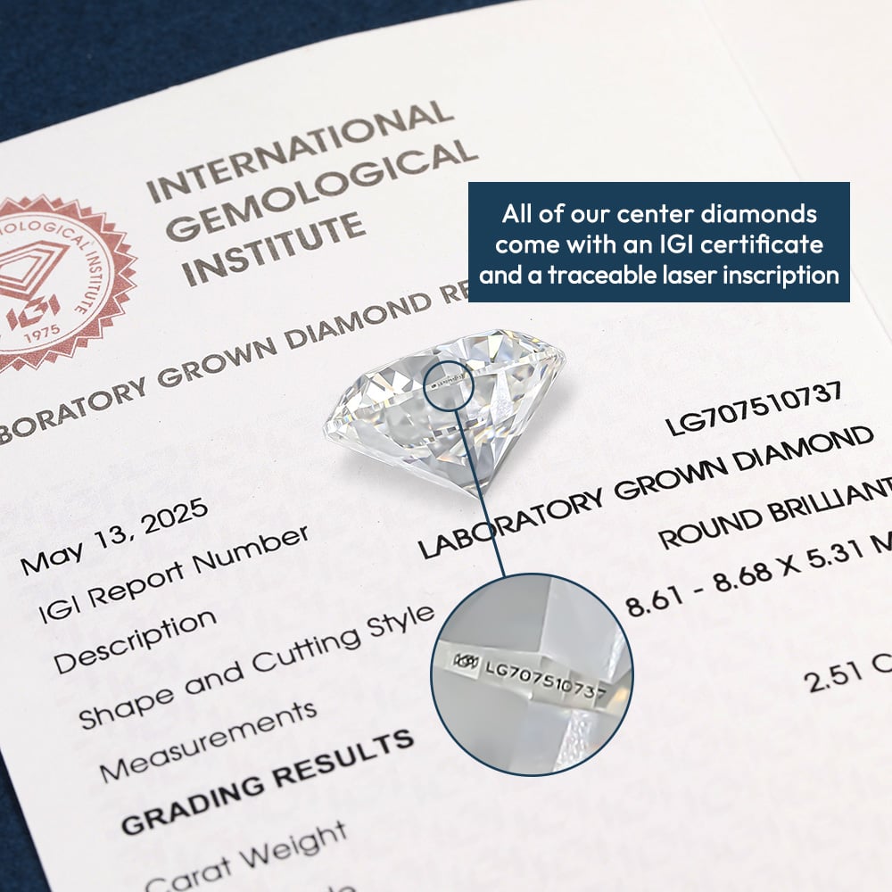 How to Read an IGI Diamond Certificate Without Confusion