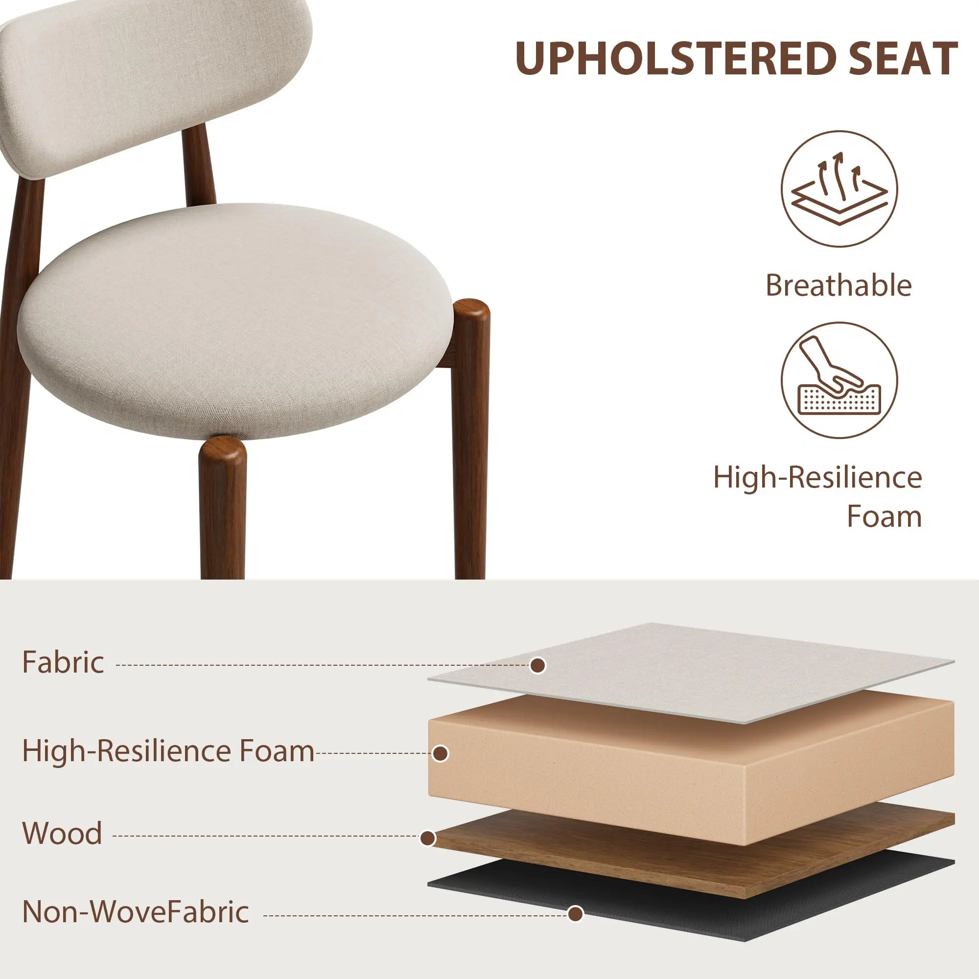 Juego de 2 sillas de comedor modernas de madera – Asientos tapizados en color blanco crema – Patas de madera resistentes – Estilo rústico (farmhouse) para comedor o tocador – Acabado clásico en blanco crema y nogal