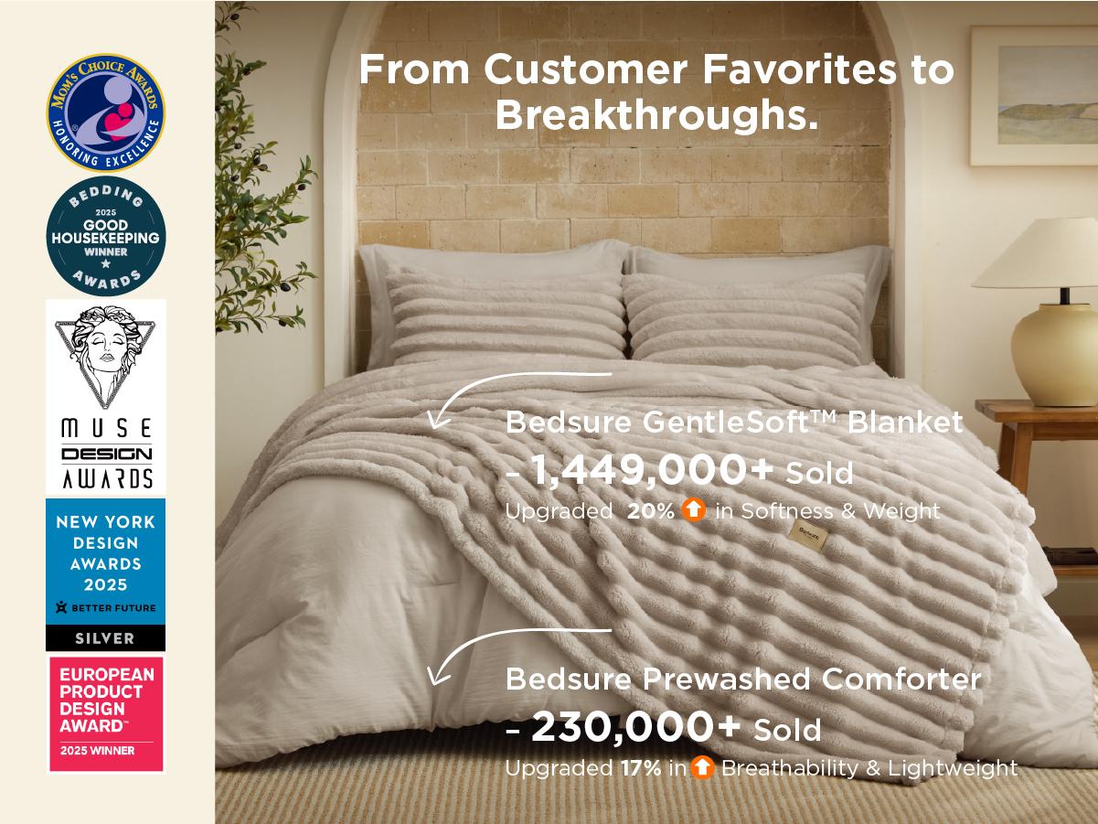 【Summer Sale Deals】Bedsure 6 Pieces Gentlesoft 2-in-1 Comforter Set and Detachable Fluffy Blanket,  All Season , SnapTech Design for Space Saving