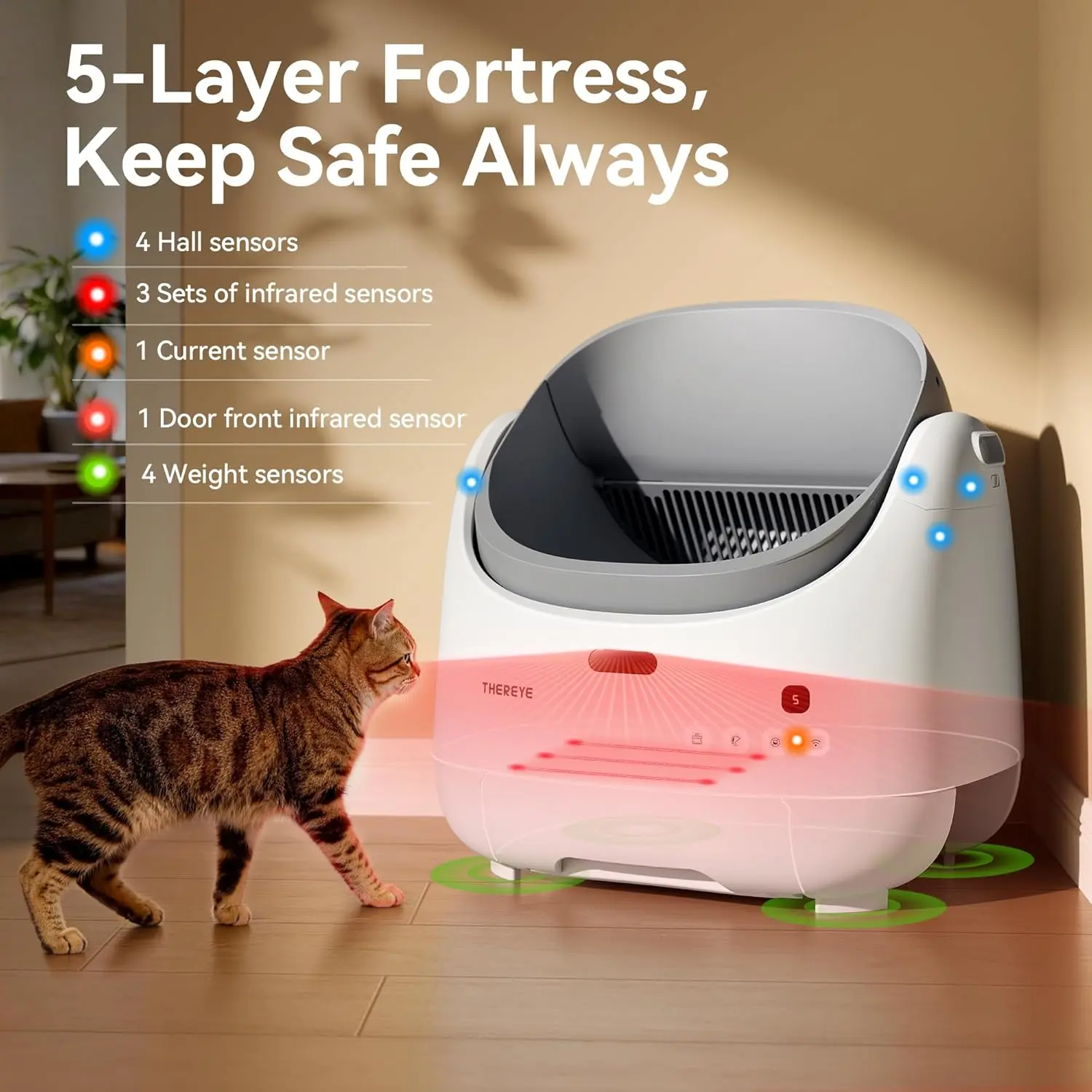 Arenero Automático Autolimpiante para Gatos SC06, con Control por App WiFi, Eliminación de Olores y Sistema de Desecho con Bolsas Incluidas