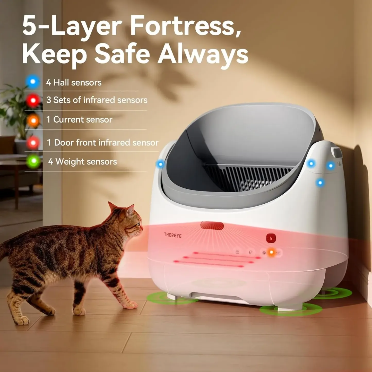 Arenero Automático Autolimpiante para Gatos SC06, con Control por App WiFi, Eliminación de Olores y Sistema de Desecho con Bolsas Incluidas