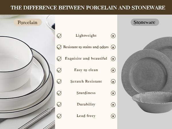 MALACASA LEAH Series Porcelain Tableware Set - 4/6-Person Ceramic Dinnerware Service Set, Chip-Resistant, Microwave & Dishwasher Safe Plates, Bowls & Pasta Dishes, Ceramic Dinnerware Set
