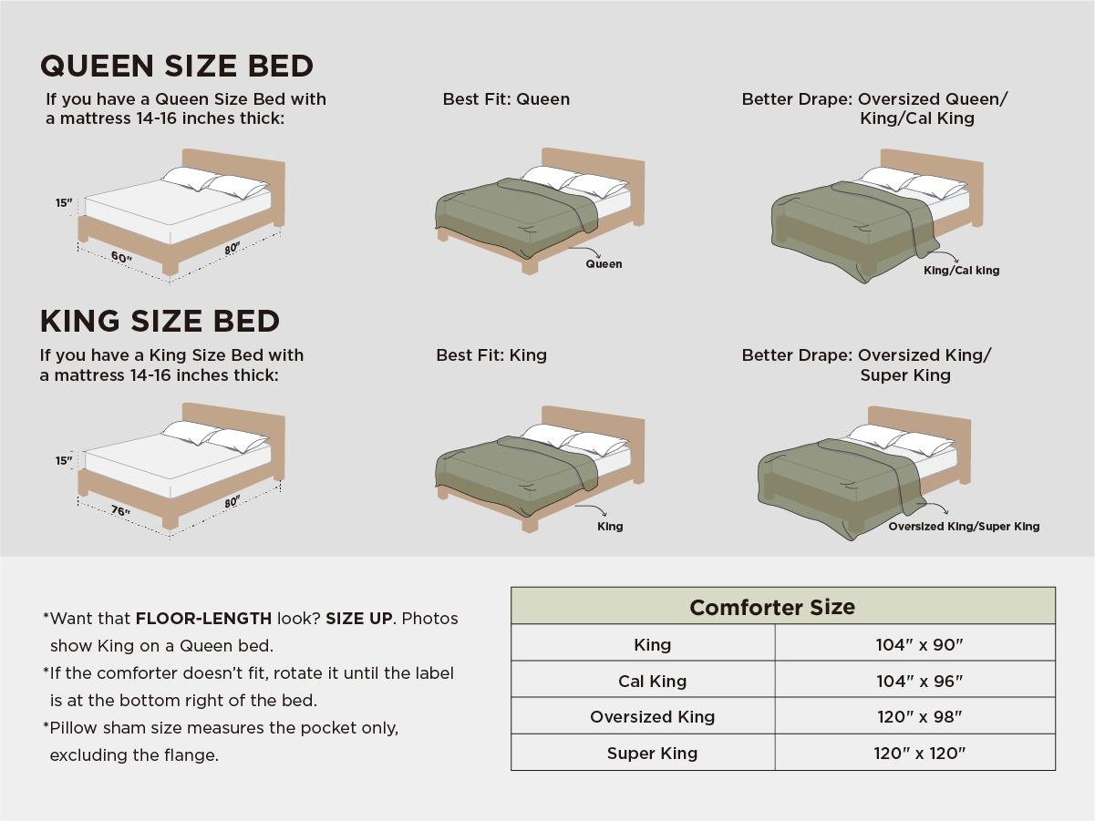 【Summer Sale Deals】Bedsure 6 Pieces Gentlesoft 2-in-1 Comforter Set and Detachable Fluffy Blanket,  All Season , SnapTech Design for Space Saving