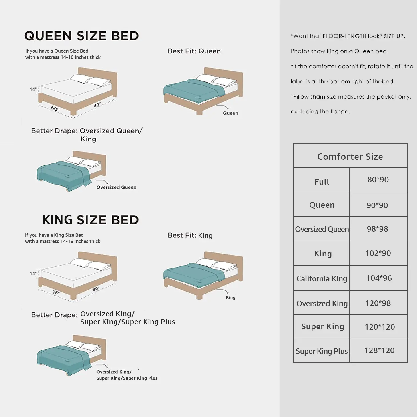 Juego de Cama de Microfibra de 7 Piezas, Edredón con Bolsillos de Doble Cara, Incluye Edredón, Sábana Plana, Sábana Ajustable y Fundas de Almohada, Estilo Moderno