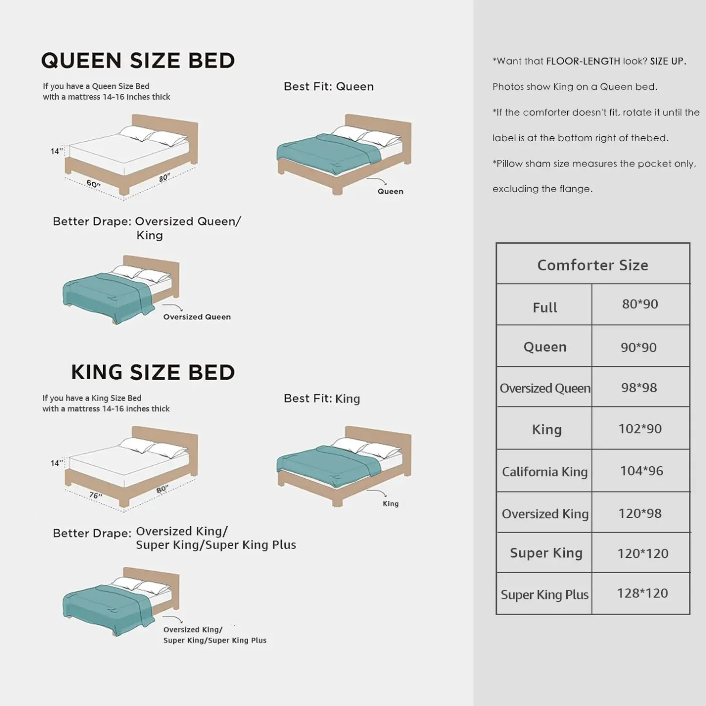 Juego de Cama de Microfibra de 7 Piezas, Edredón con Bolsillos de Doble Cara, Incluye Edredón, Sábana Plana, Sábana Ajustable y Fundas de Almohada, Estilo Moderno