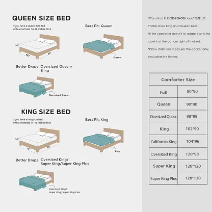 Juego de Cama de Microfibra de 7 Piezas, Edredón con Bolsillos de Doble Cara, Incluye Edredón, Sábana Plana, Sábana Ajustable y Fundas de Almohada, Estilo Moderno