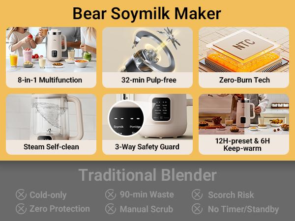[Pre-Order]Bear 8 in 1 Nut Milk Maker Machine, 40oz/1.2L Soy Milk Maker with Self Clean/12H Delay/6H Keep Warm, One Touch Alomnd Milk Maker for Homemade Oat, Soup, Juice, Plant Based and Non Dairy Beverages