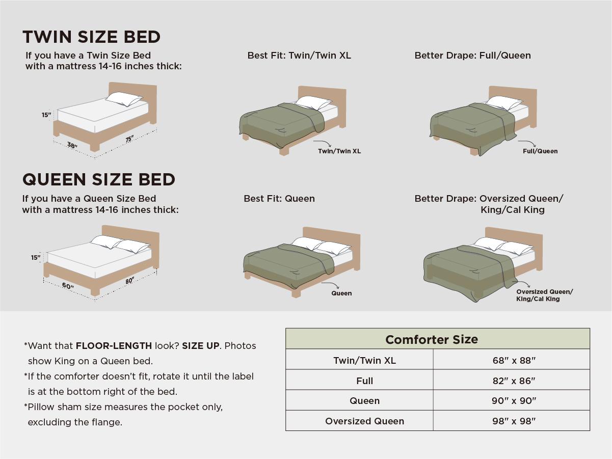【Summer Sale Deals】Bedsure 6 Pieces Gentlesoft 2-in-1 Comforter Set and Detachable Fluffy Blanket,  All Season , SnapTech Design for Space Saving