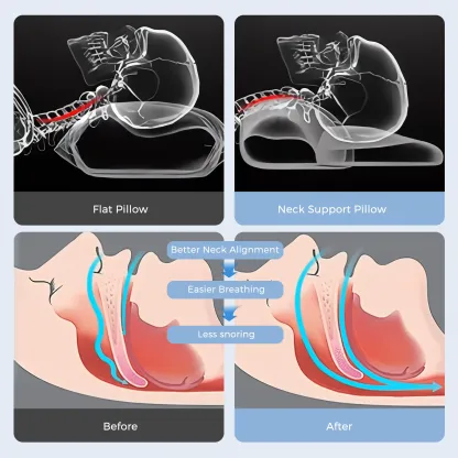 Almohada cervical ergonómica y ajustable: espuma viscoelástica refrescante, soporte ortopédico para el cuello, funda transpirable y extraíble; ideal para dormir y mantener una buena postura (regalo para mamá).