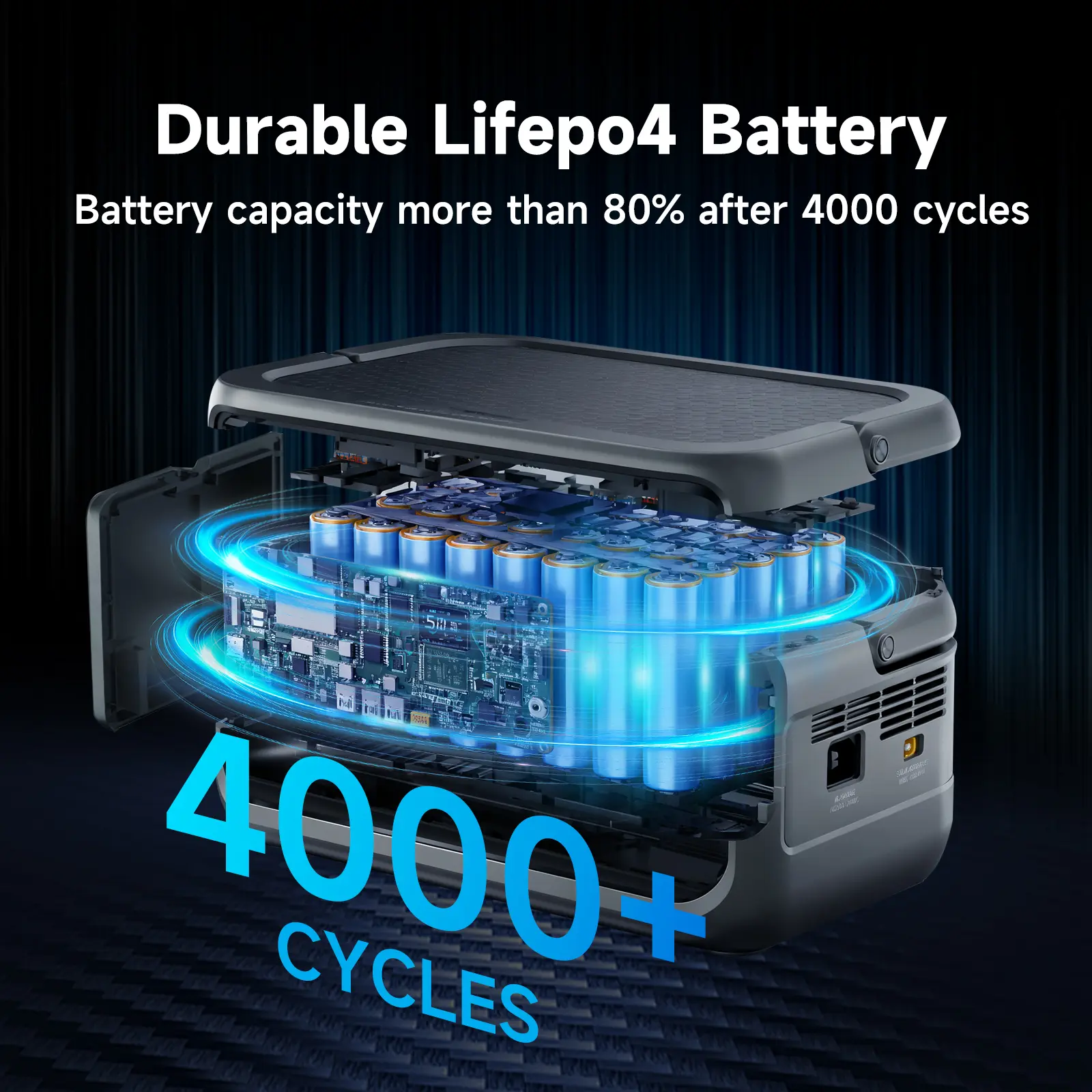 Estación de energía portátil P300 (256 Wh, salida de CA de 300 W), batería LiFePO4, carga rápida en 1 hora; ideal para acampadas, vida en autocaravana y respaldo de energía en el hogar.