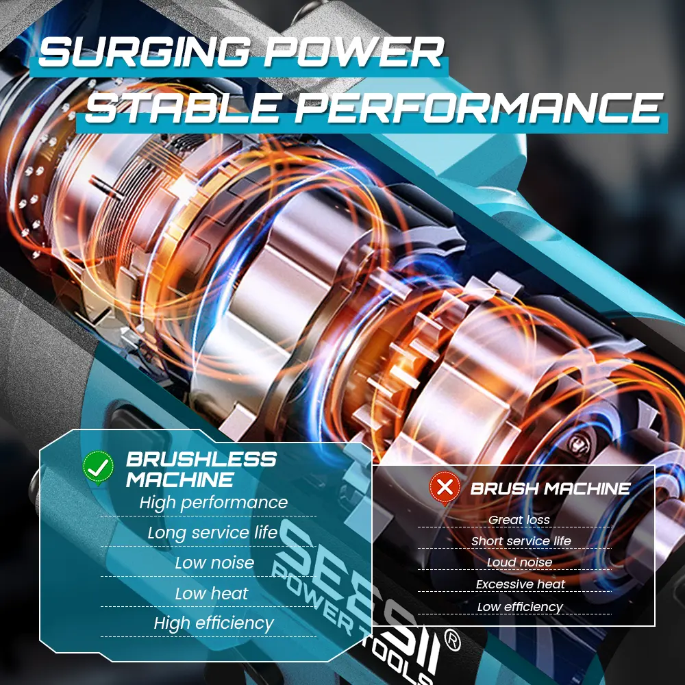 Llave de Impacto Inalámbrica 1/2" de 1200 N·m, Batería de 4.0 Ah, 3300 RPM, con 6 Dados, Atornillador de Impacto Eléctrico para Automóviles, Taller y Uso Doméstico