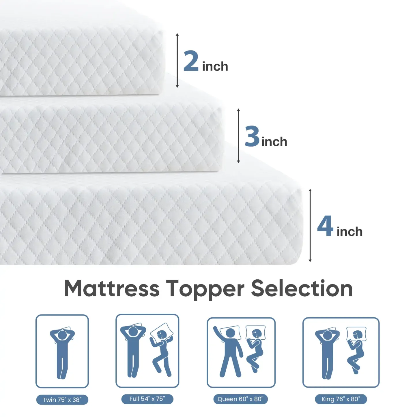 Sobrecolchón de espuma viscoelástica con gel refrescante, acolchado transpirable y ventilado con funda suave extraíble; ajuste universal para sofás cama, autocaravanas y campers.