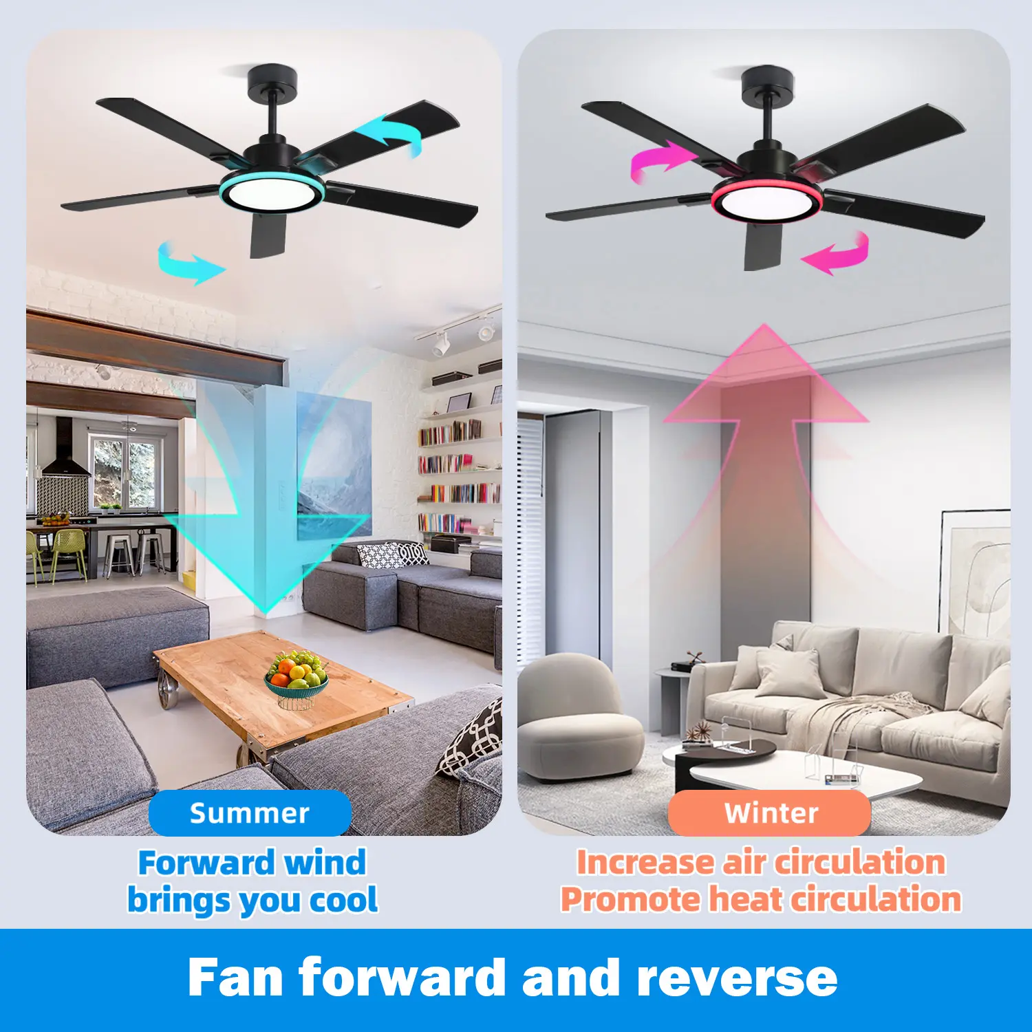 Ventilador de Techo de 52" con Luz, Iluminación Ambiental Multifuncional, Altavoz Bluetooth RGB Integrado, Motor Reversible de 6 Velocidades, Iluminación de Espectro Completo y Soluciones Inteligentes de Iluminación