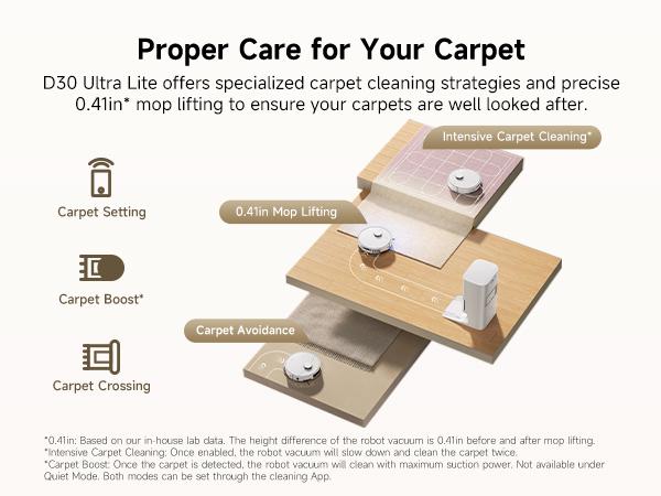 DREAME D30 Ultra Lite Robot Vacuum and Mop, 24,000Pa Powerful Suction, All-in-One Base Station with 100 Days Auto-Empty, MopExtend Tech for Edge Cleaning, Smart Obstacle Avoidance, White DREAME D30 Ultra Lite Robot Vacuum and Mop, 24,000Pa Powerful Suction, All-in-One Base Station with 100 Days Auto-Empty, MopExtend Tech for Edge Cleaning, Smart Obstacle Avoidance, White