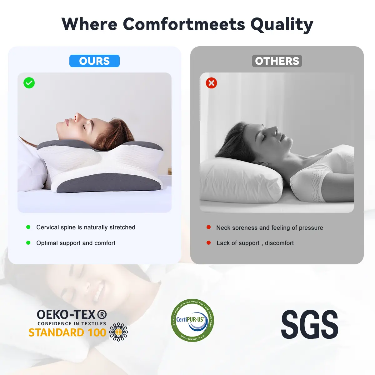 Almohada cervical ergonómica y ajustable: espuma viscoelástica refrescante, soporte ortopédico para el cuello, funda transpirable y extraíble; ideal para dormir y mantener una buena postura (regalo para mamá).
