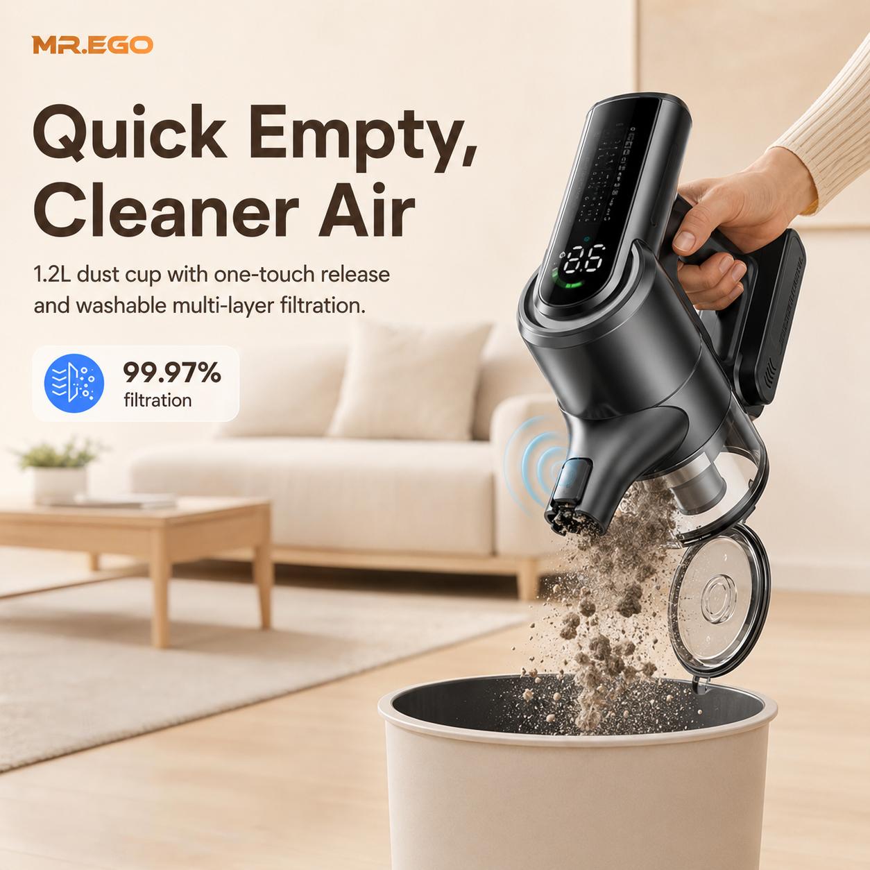 MR.EGO Cordless Vacuum Cleaner, Stick Vacuum Cordless Rechargeable with Powerful Suction for Home, 50 Min Run, Anti-Tangle and Self-Stand, 6 in 1 Lightweight Vacuum for Hard Floors Carpet Pet Hair,dorm essentials,home essentials