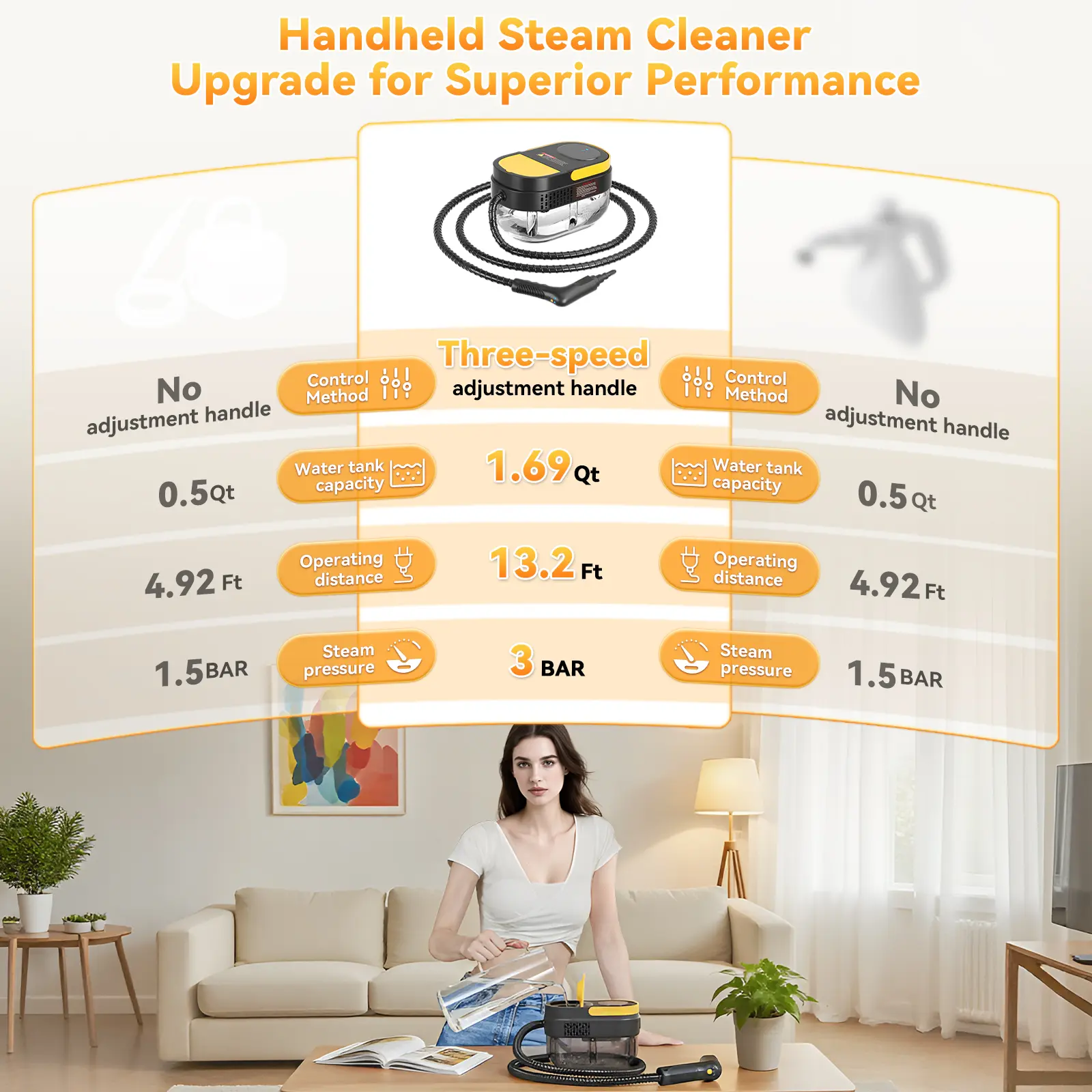 Limpiador a vapor, depósito grande de 1,69 cuartos de galón (aprox. 1,6 L), limpiador portátil con 15 accesorios, mango ajustable en 3 niveles, calentamiento rápido; ideal para el hogar y para limpiar azulejos, juntas, suelos, automóviles, suciedad y gras