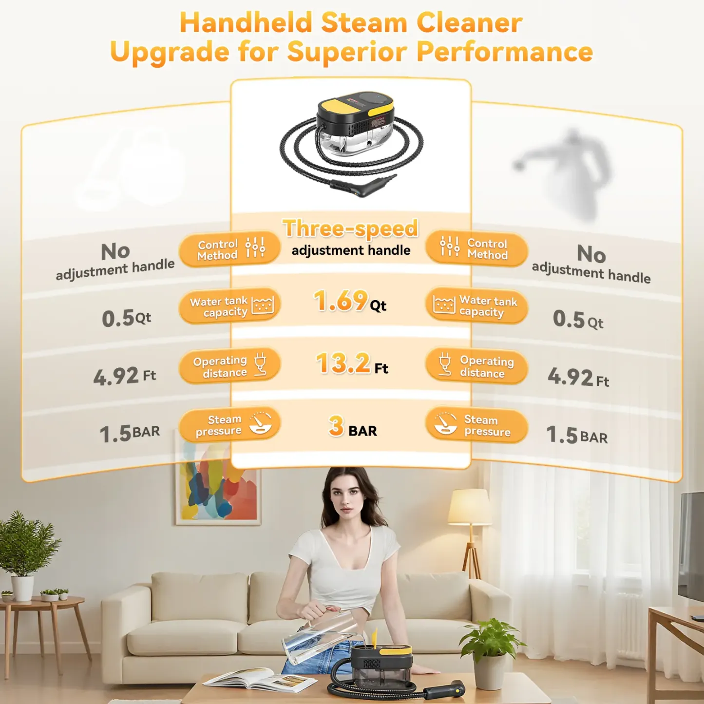 Limpiador a vapor, depósito grande de 1,69 cuartos de galón (aprox. 1,6 L), limpiador portátil con 15 accesorios, mango ajustable en 3 niveles, calentamiento rápido; ideal para el hogar y para limpiar azulejos, juntas, suelos, automóviles, suciedad y gras