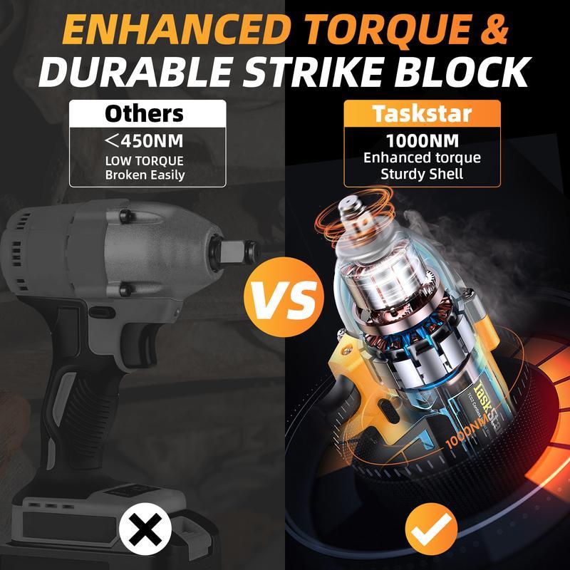 Llave de impacto inalámbrica de 1200 N·m, 1/2 pulgada, 886 ft-lbs de alto torque, con 2 baterías de 4.0 Ah, cargador rápido y 5 vasos, barra de extensión, puntas de destornillador, herramientas eléctricas y llave de carraca.